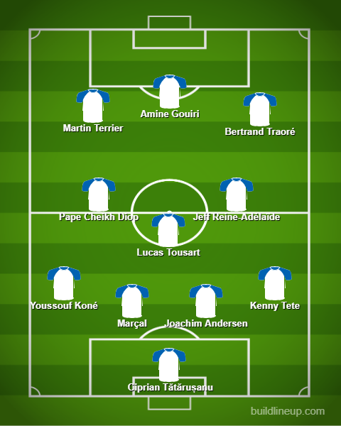A team of Lyon players who left in 2020.